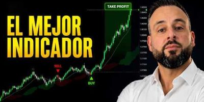Los mejores indicadores de trading para ser rentable en 2026