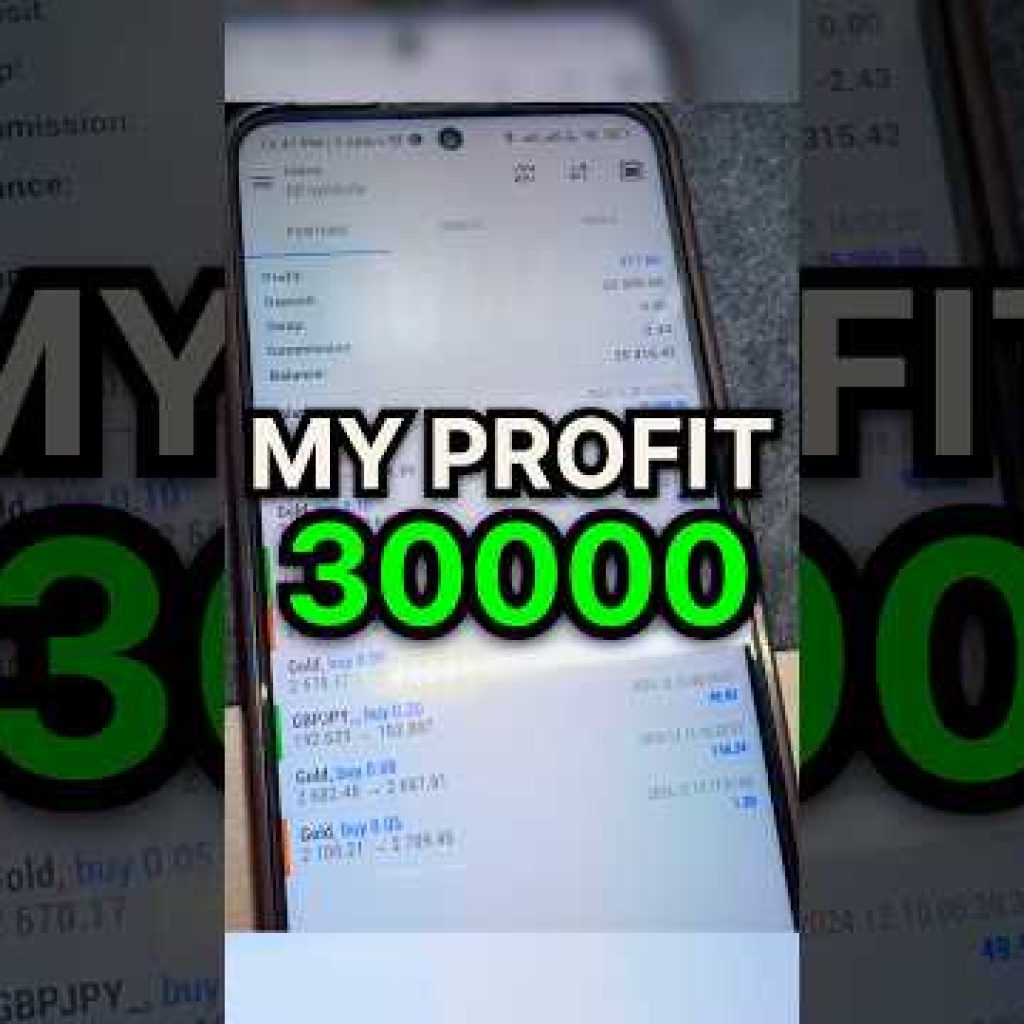 My  Profit FUNDED ACCOUNT In FOREX TRADING | Trading | #forex_trading #trading