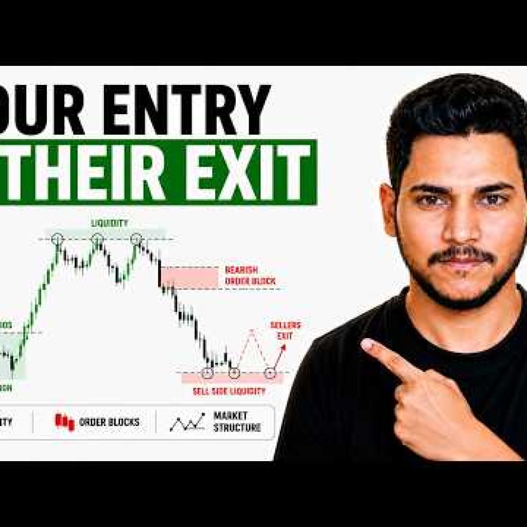 The 4 Reasons Markets ACTUALLY Move (Draw on Liquidity Explained) |  Ep1