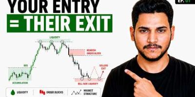 The 4 Reasons Markets ACTUALLY Move (Draw on Liquidity Explained) |  Ep1