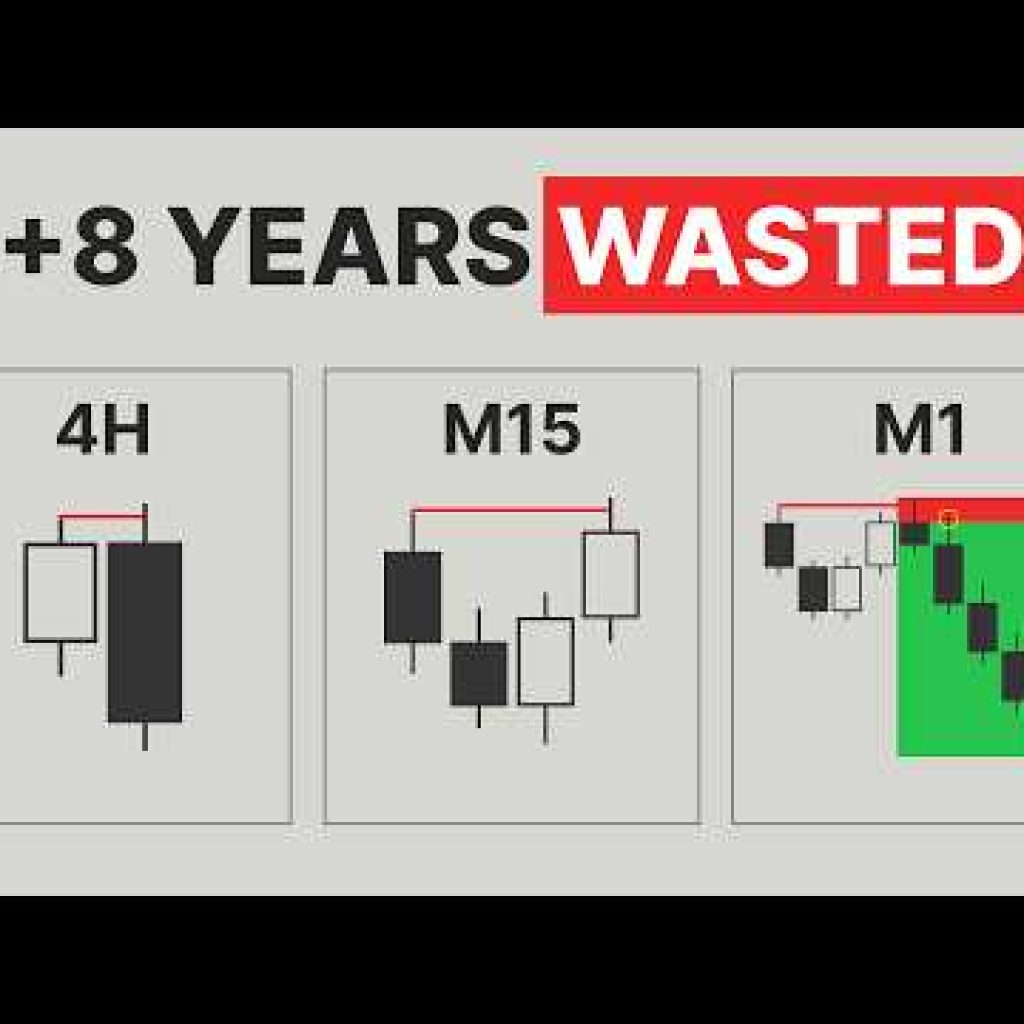 The Only 1 Minute Scalping Strategy You’ll Ever Need