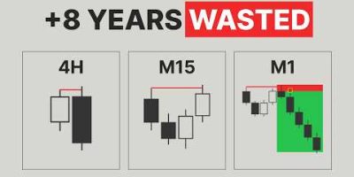 The Only 1 Minute Scalping Strategy You’ll Ever Need