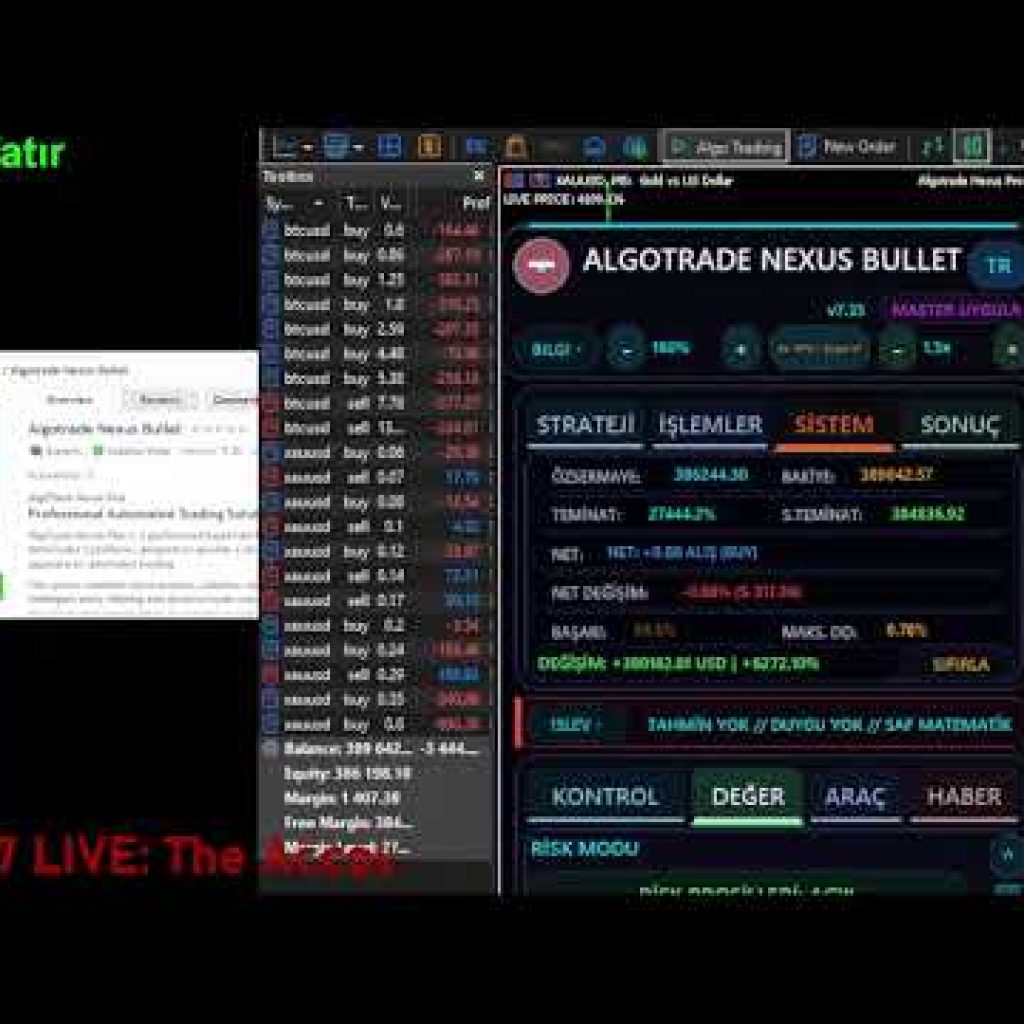 🚀 BITCOIN TRADING BOT LIVE: AlgoTrade Nexus Pro| BTCUSD Automated | No Emotions