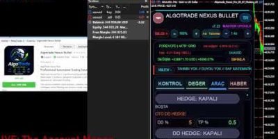 🚀 BITCOIN TRADING BOT LIVE: AlgoTrade Nexus Pro| BTCUSD Automated | No Emotions