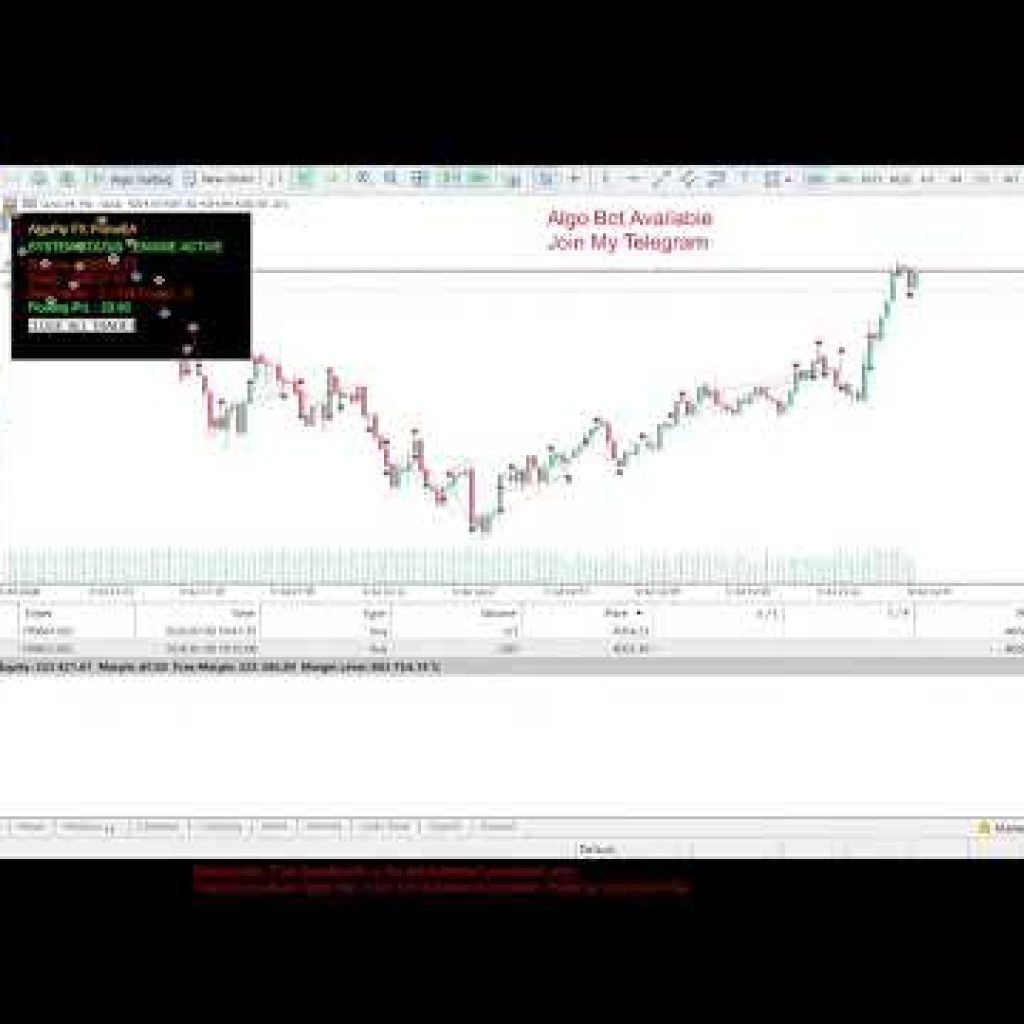 Live Robot Trading On GOLD  | Live XAUUSD Algo Trading #goldtrading #algotrading