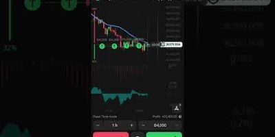 The Live Streaming Fixed Time Trade Trading in Crypto Composite Index by using the Diving Strategies
