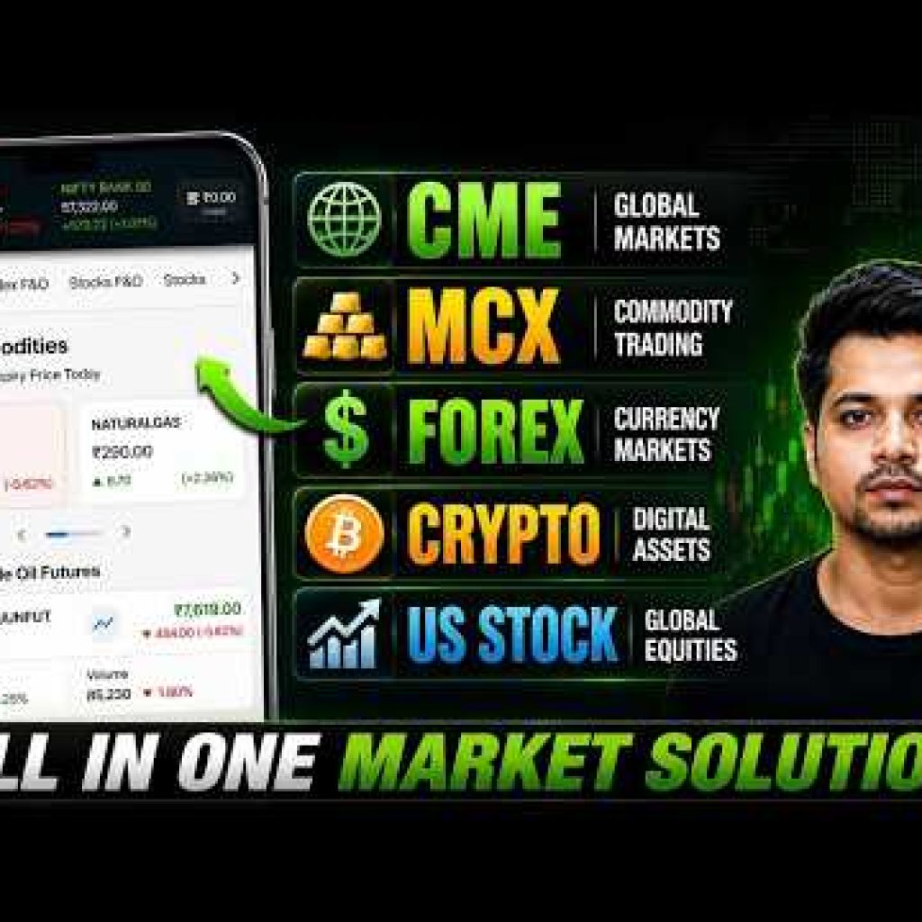 Trade Everything in One Platform 🚀 | CME, MCX, Forex, Crypto & US Stock Market