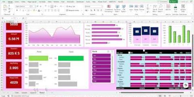 Google Sheet and Google Apps Script Online Classes Live #IPTExcelSchool