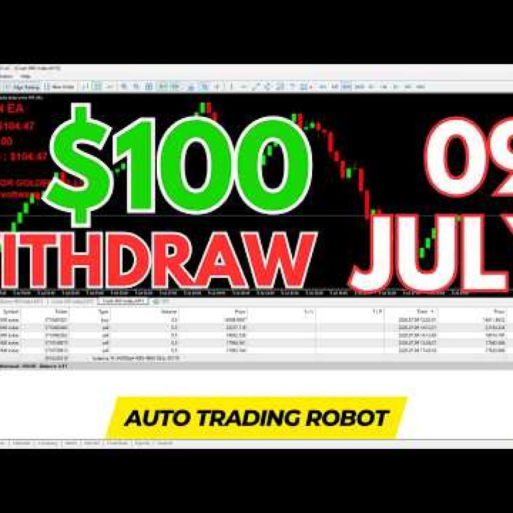 forex auto trading robot | Expert Advisor
