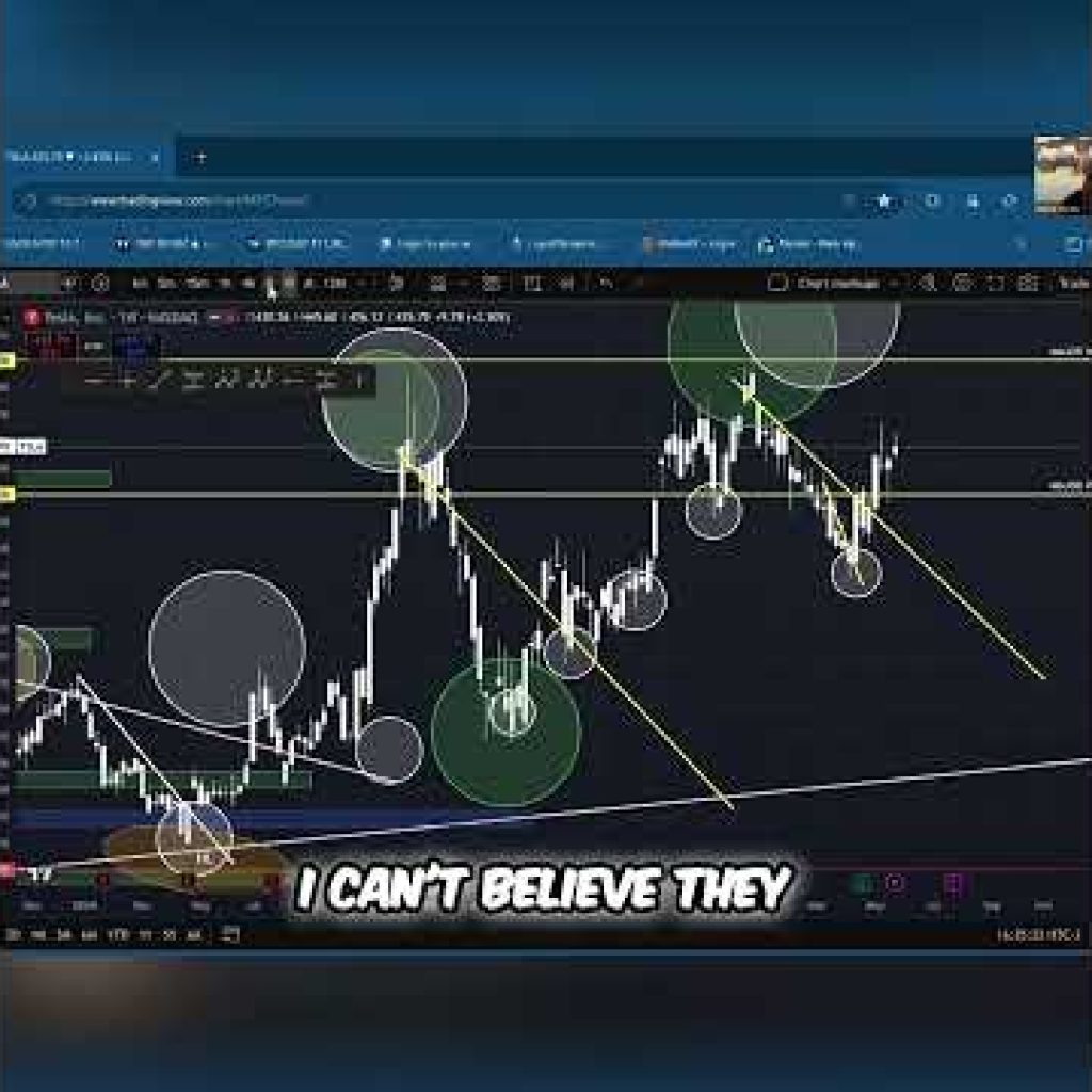 Trading Fundamentals: Forex, Crypto, Stocks & Market Secrets #shorts