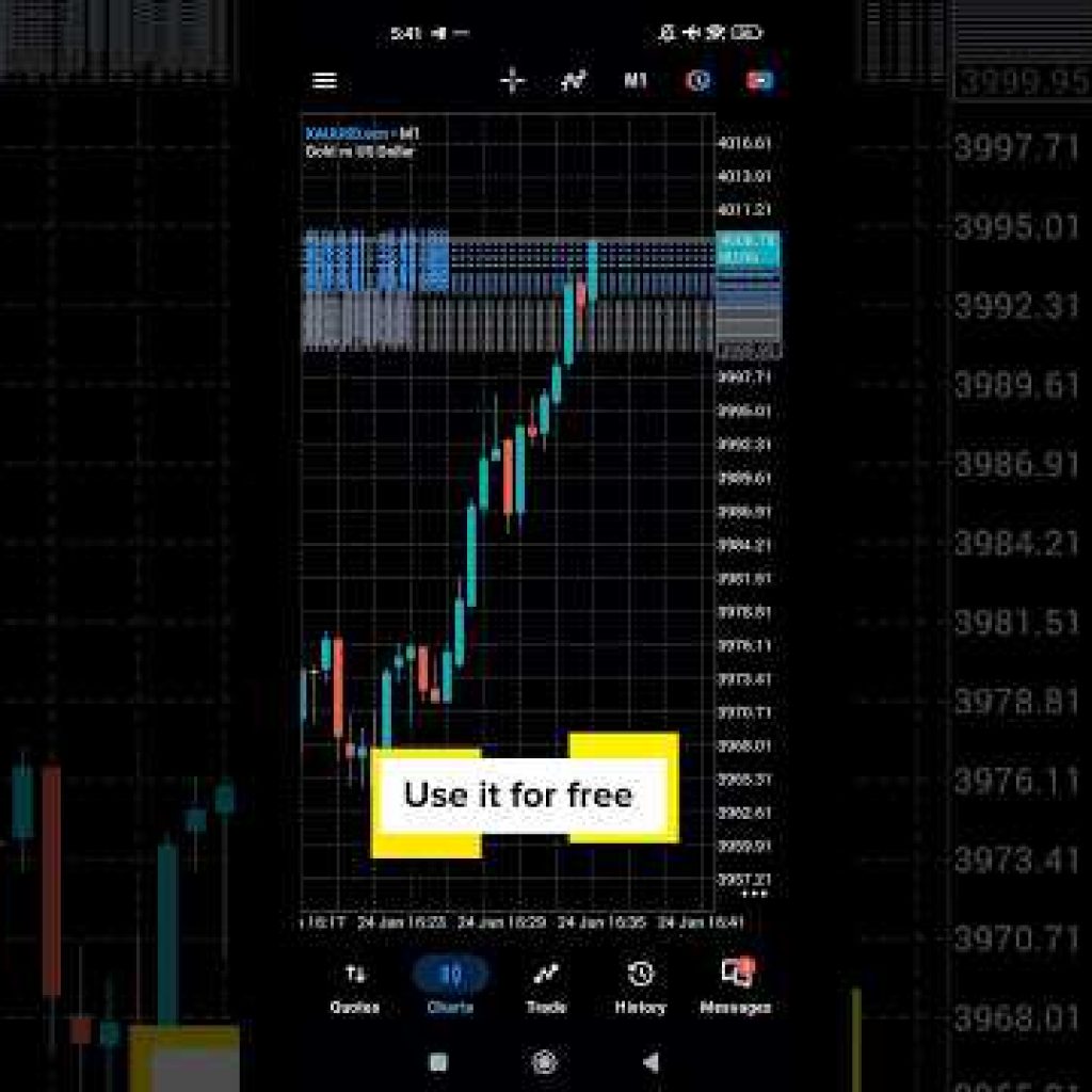 Get Free EAs | Join my telegram #trading #tradinggoals #forex #bot #trader #forextrading