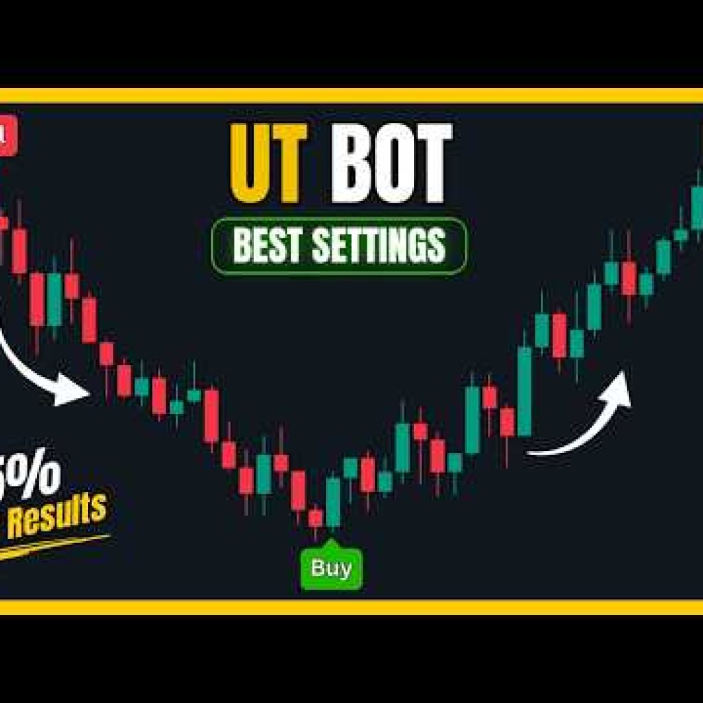 UT Bot Alerts Indicator Best Settings For 5-Minute Trading Strategy