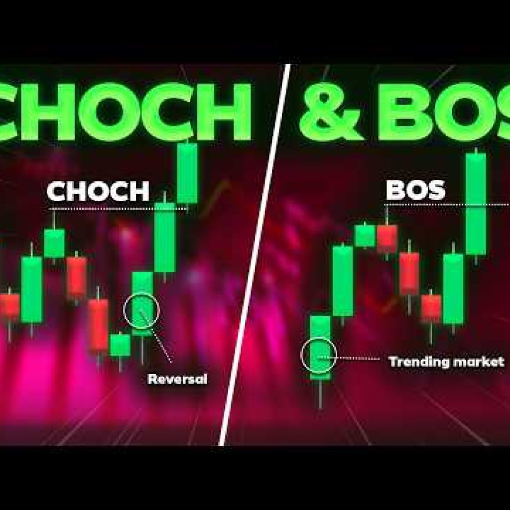 Master BoS ChoCh Trading In UNDER 5 Minutes!