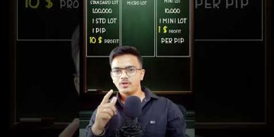 how to calculate lot size in forex ? #forex #trading #technicalanalysis