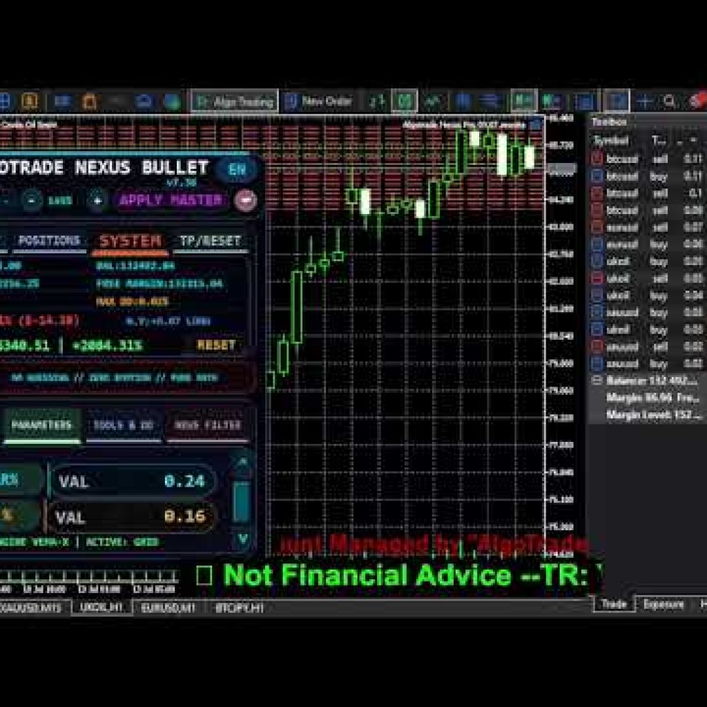 🚀 BITCOIN TRADING BOT LIVE: AlgoTrade Nexus Pro| BTCUSD Automated | No Emotions