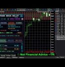🚀 BITCOIN TRADING BOT LIVE: AlgoTrade Nexus Pro| BTCUSD Automated | No Emotions