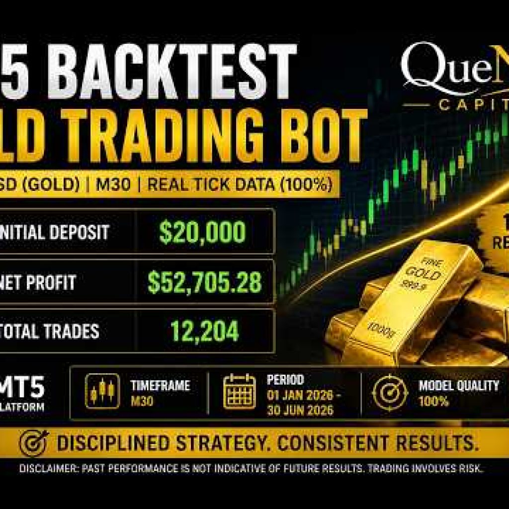 Quenex Capital | Gold Trading Bot on 100% Real Tick Data | MT5 Results