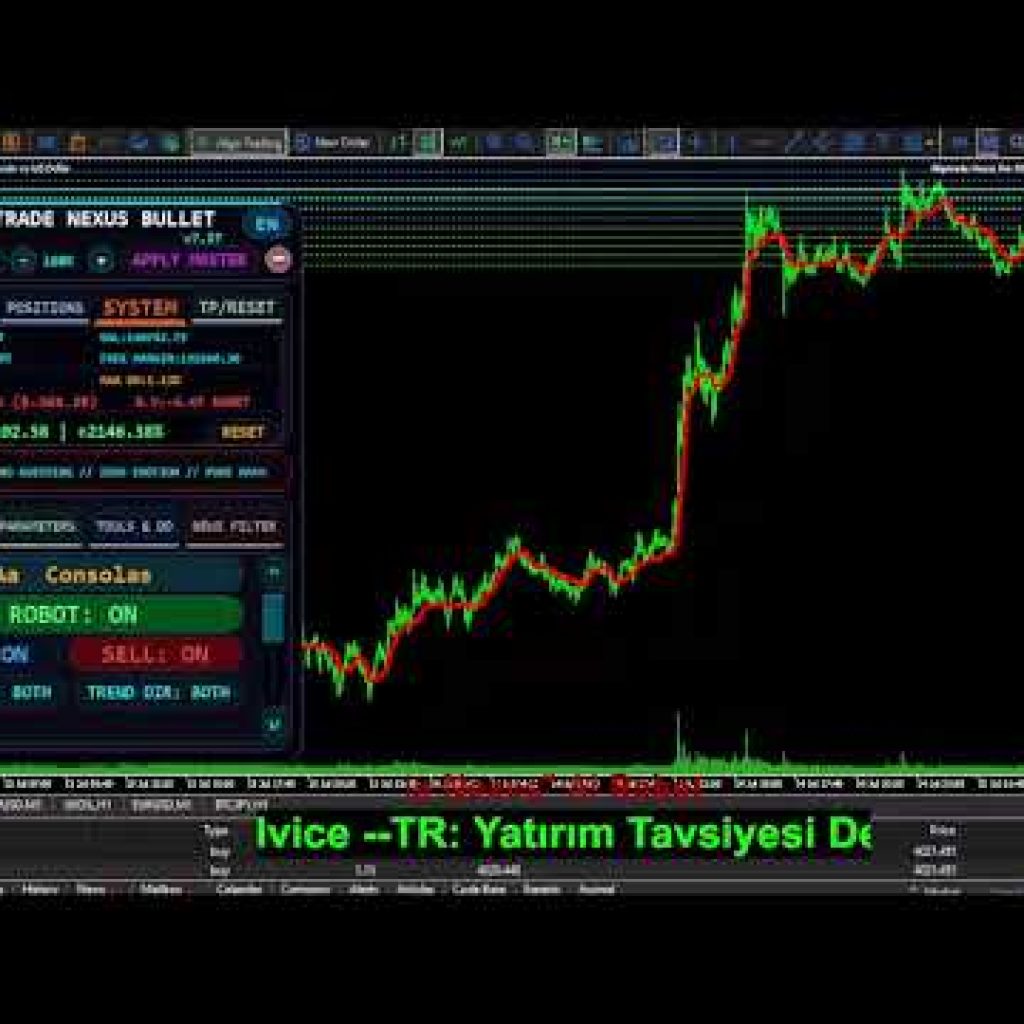 🚀 BITCOIN TRADING BOT LIVE: AlgoTrade Nexus Pro| BTCUSD Automated | No Emotions