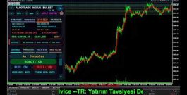 🚀 BITCOIN TRADING BOT LIVE: AlgoTrade Nexus Pro| BTCUSD Automated | No Emotions