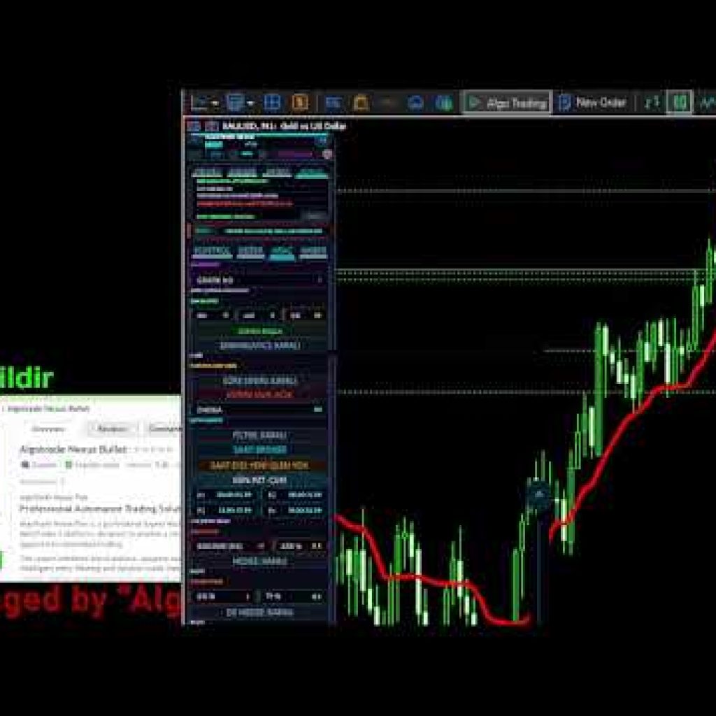 🚀 BITCOIN TRADING BOT LIVE: AlgoTrade Nexus Pro| BTCUSD Automated | No Emotions