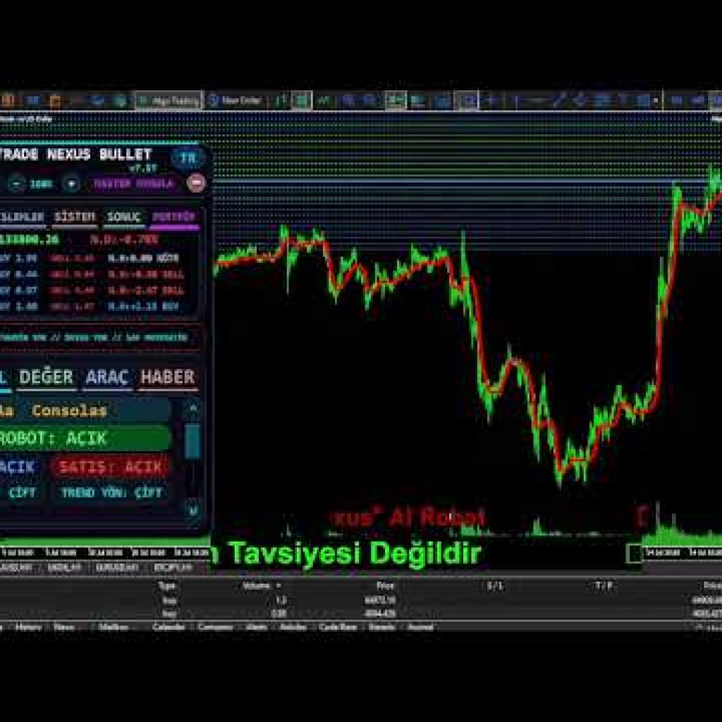 🚀 BITCOIN TRADING BOT LIVE: AlgoTrade Nexus Pro| BTCUSD Automated | No Emotions