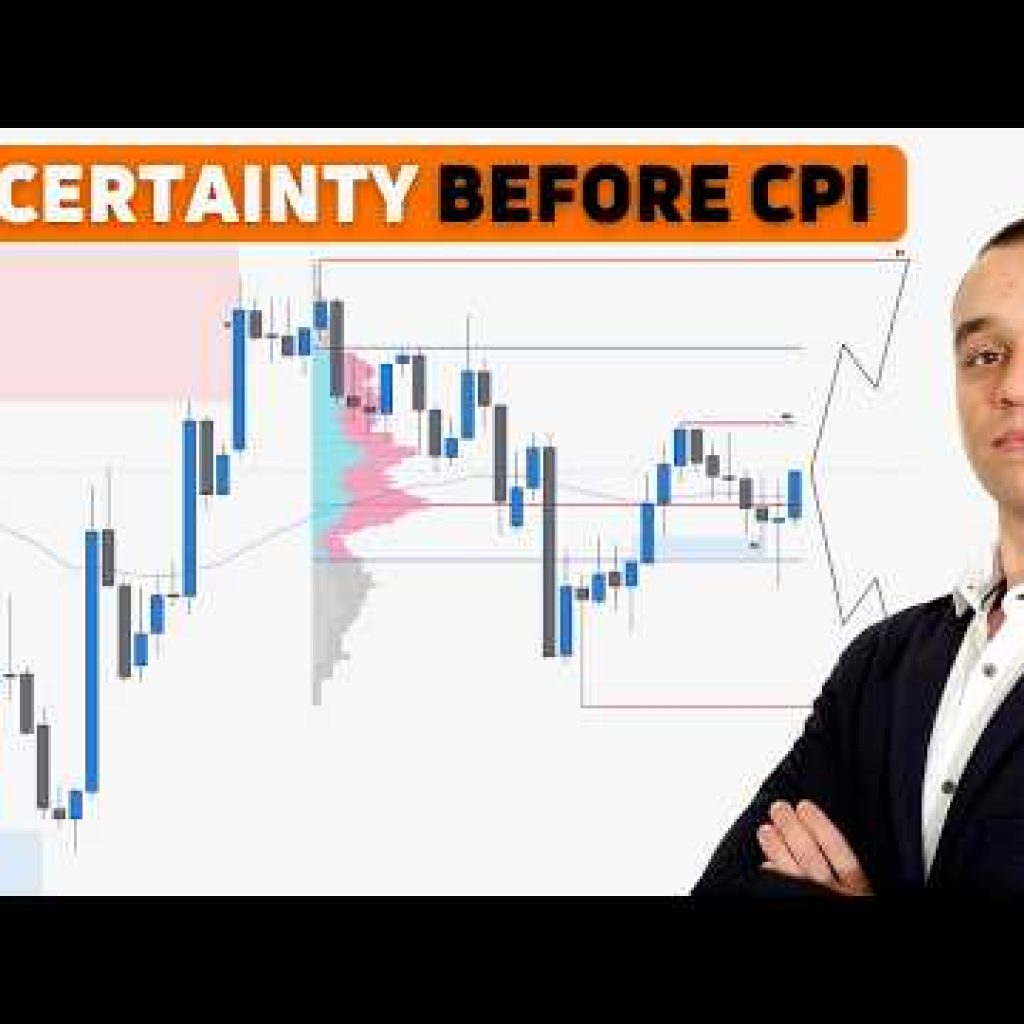 Weekly Outlook and Setups VOL 335 (13-17.07.2026) | FOREX & Futures