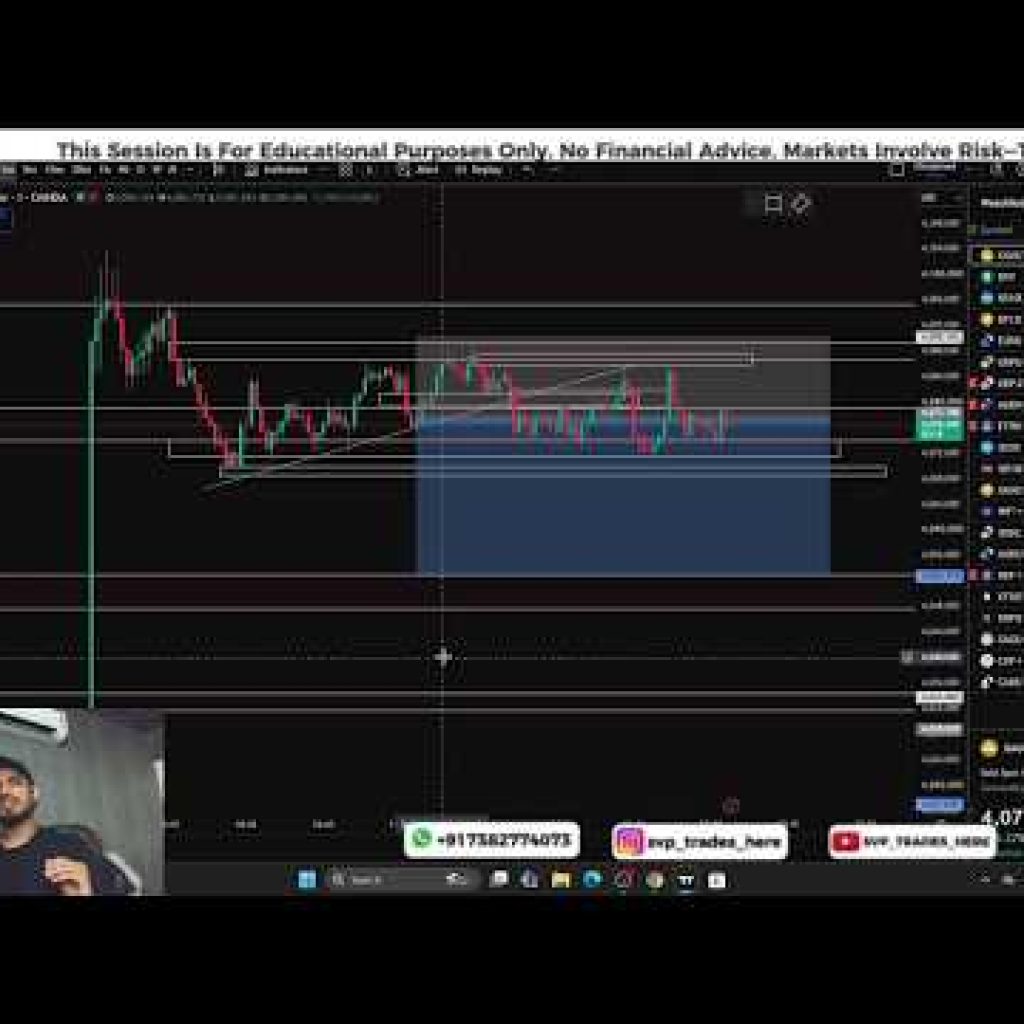 XAUUSD LIVE  / CPI  session #xauusd