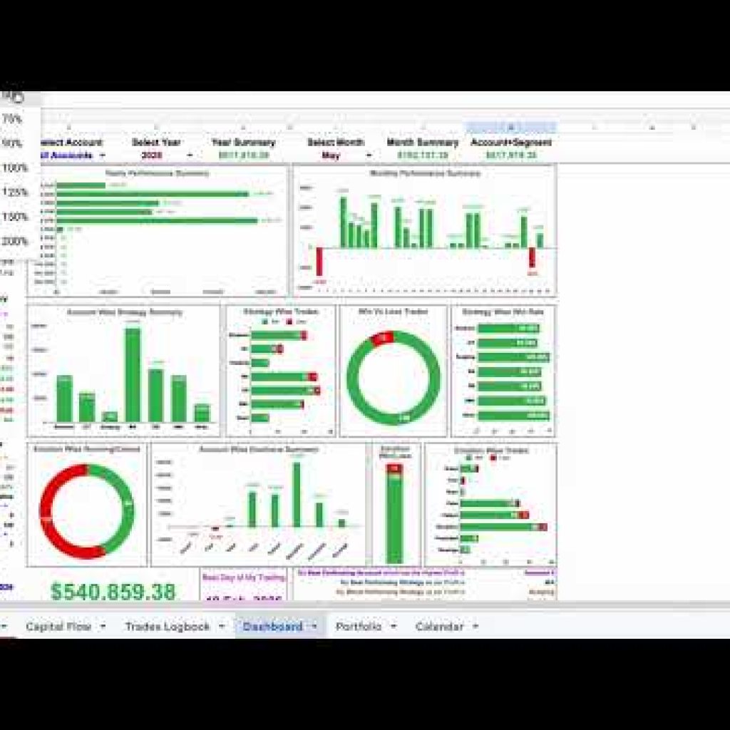 ALL MARKET (Forex, Stock, Crypto, ETF, Futures, Options, Commodities, Indices) Trading Journal