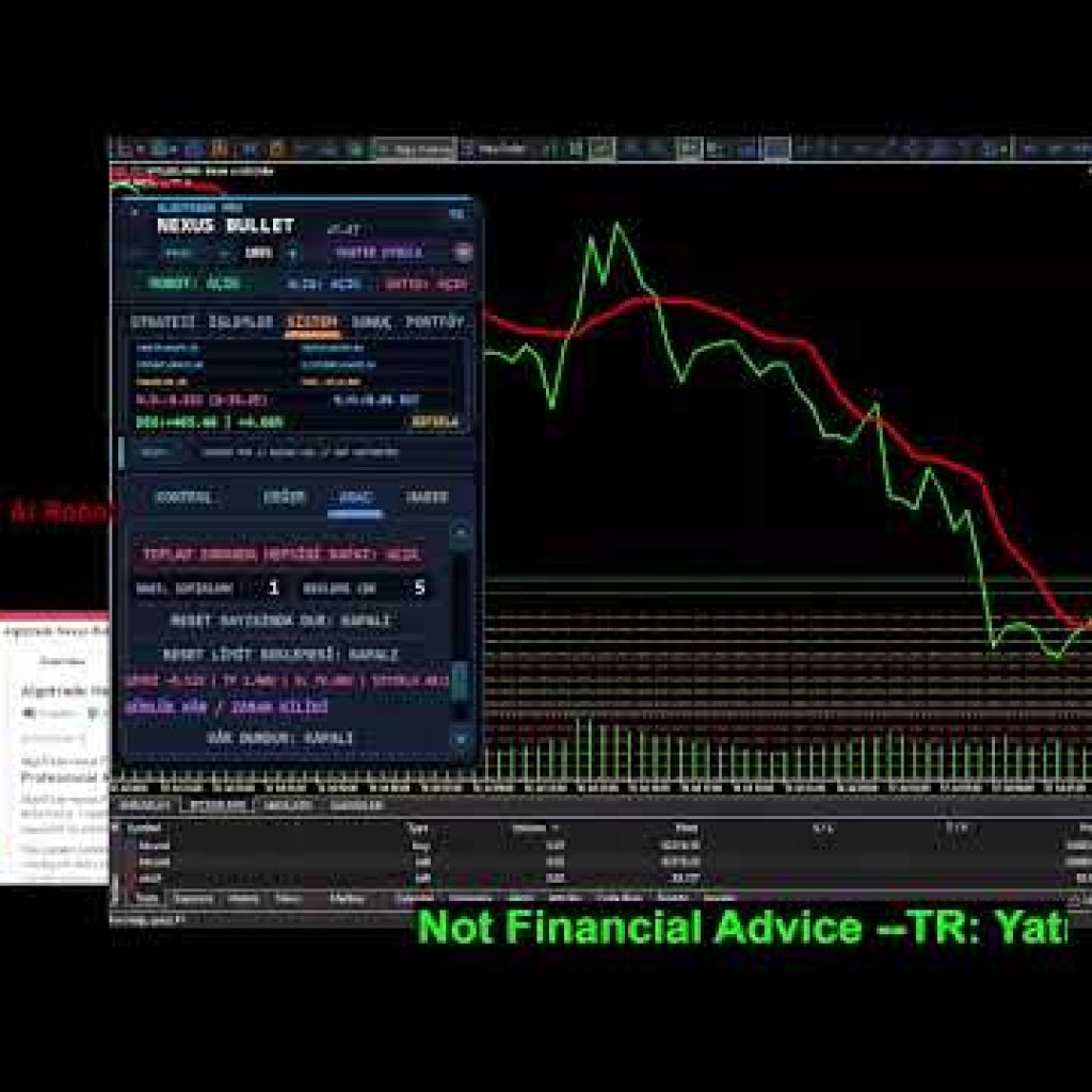🚀 BITCOIN TRADING BOT LIVE: AlgoTrade Nexus Pro| BTCUSD Automated | No Emotions