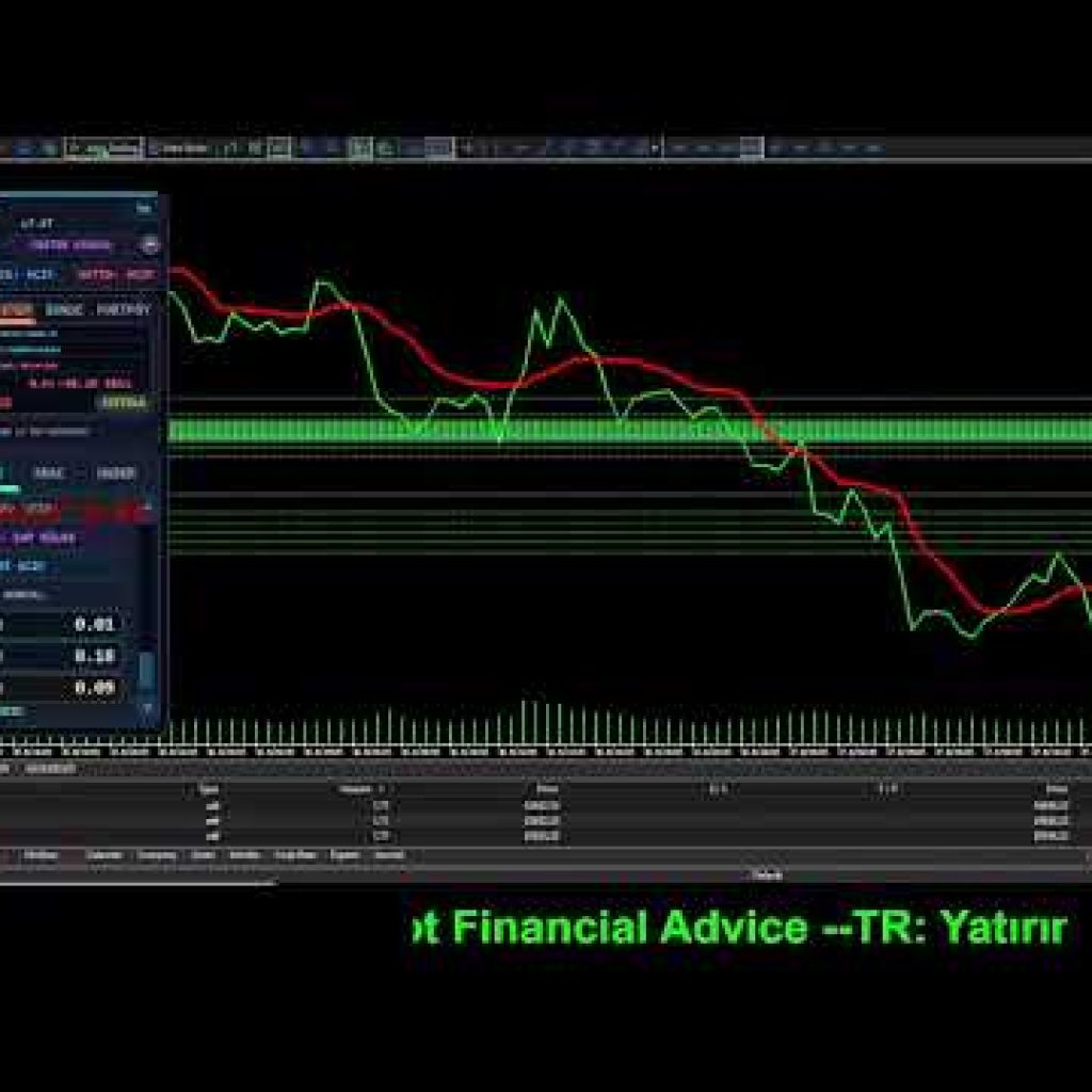 🚀 BITCOIN TRADING BOT LIVE: AlgoTrade Nexus Pro| BTCUSD Automated | No Emotions