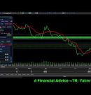 🚀 BITCOIN TRADING BOT LIVE: AlgoTrade Nexus Pro| BTCUSD Automated | No Emotions