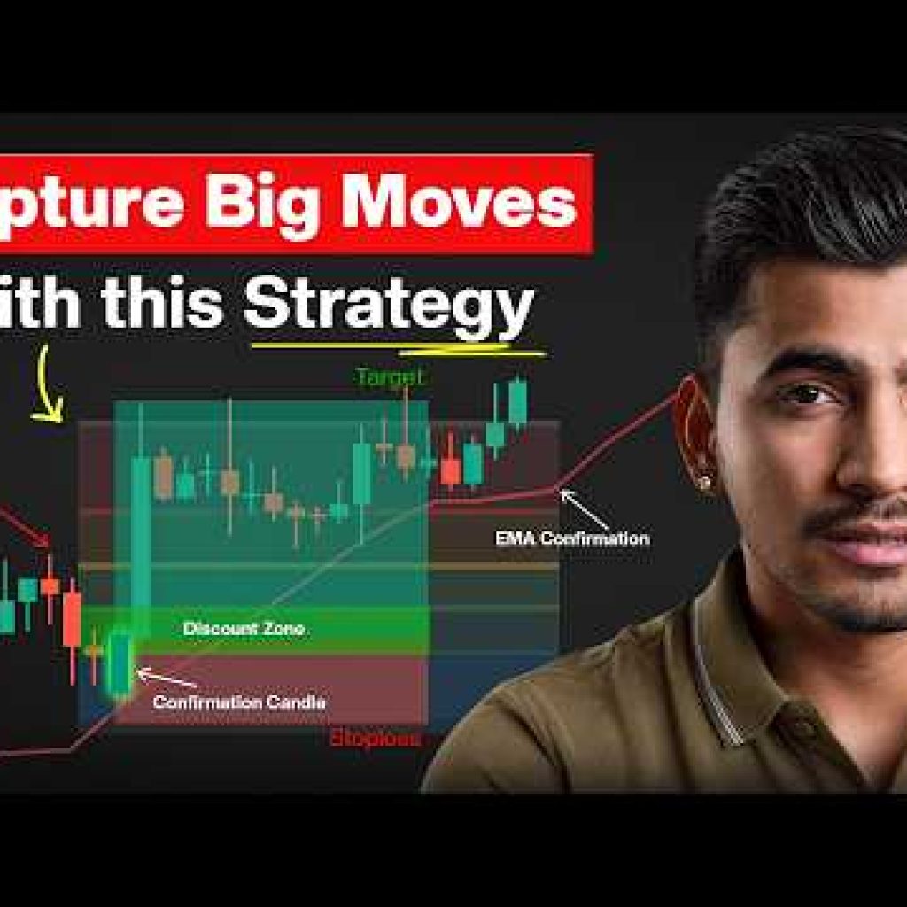 How to Use a Simple Swing Trading Strategy | Capture Bigger Market Moves