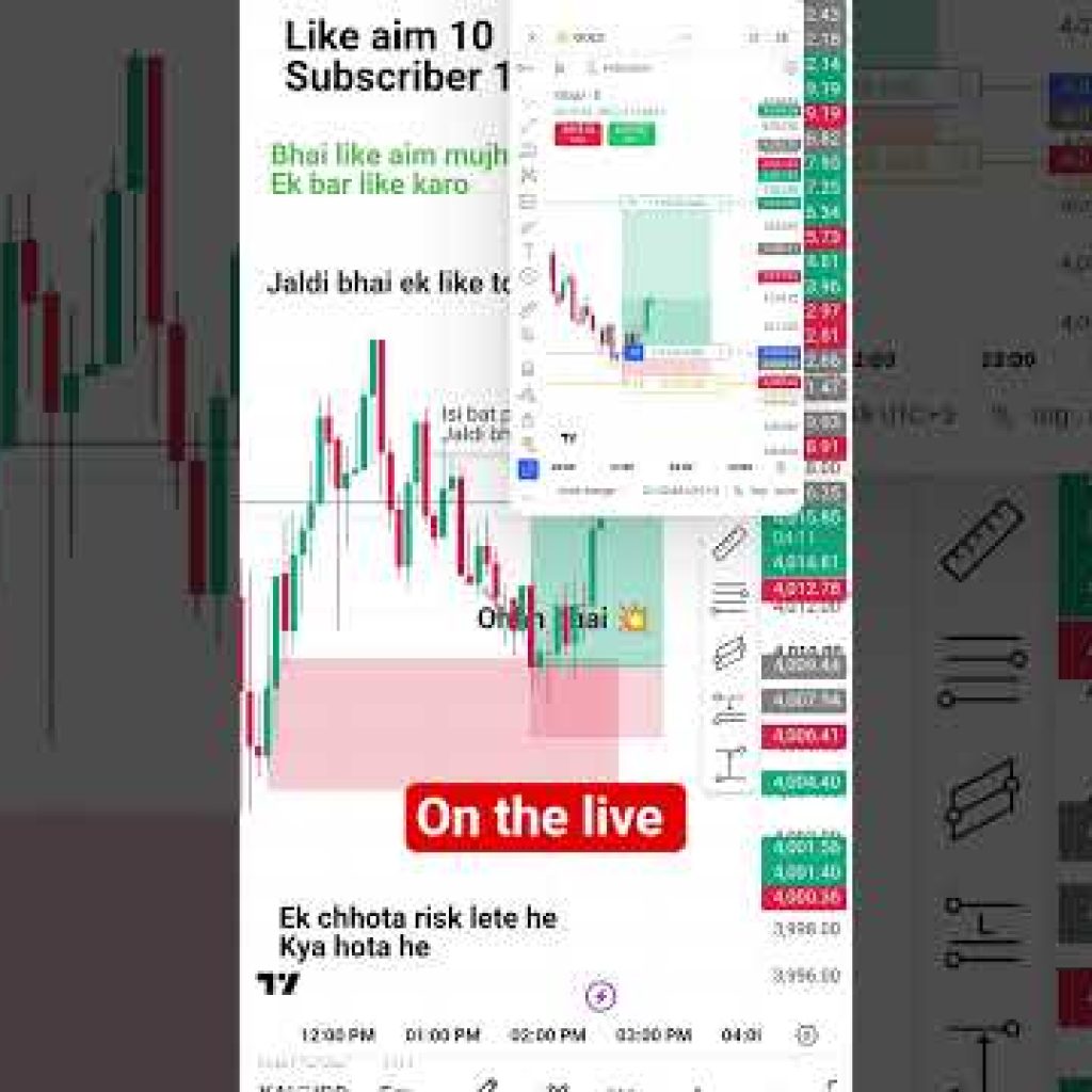 btc 1 min trading strategy #livetrading #viral #livetraders #motivation #viralvideo #viralshorts