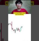 The ‘BEST’ Indicator on TradingView right now?! 🤯💯#tradingview #forex #trading #notfinancialadvice