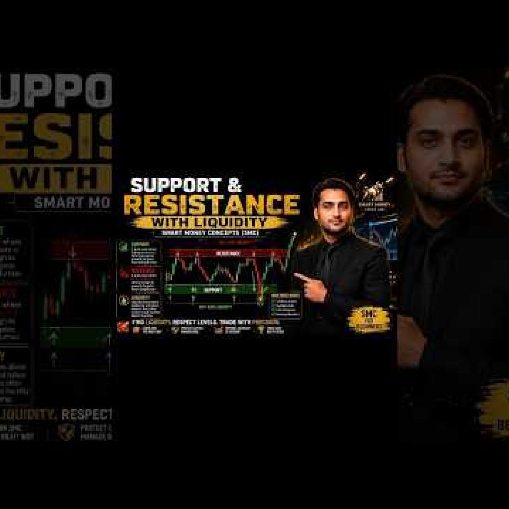 Support & Resistance Fakeout Trap! | Master Liquidity Strategy 💥