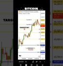 BTC TARGETS Hit🎯 | 21.07.26 | #btc | #bitcoin | #crypto |#xauusd |