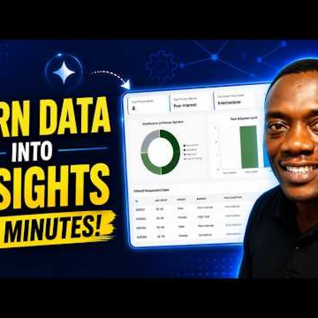 Stop Building Dashboards Manually: Use Gemini AI
