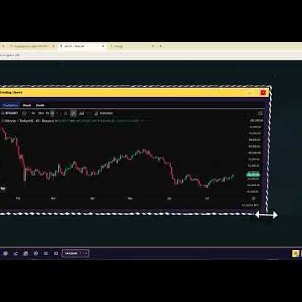 Polaris TabOS – Trading Charts | Monitor Financial Markets from Your Browser