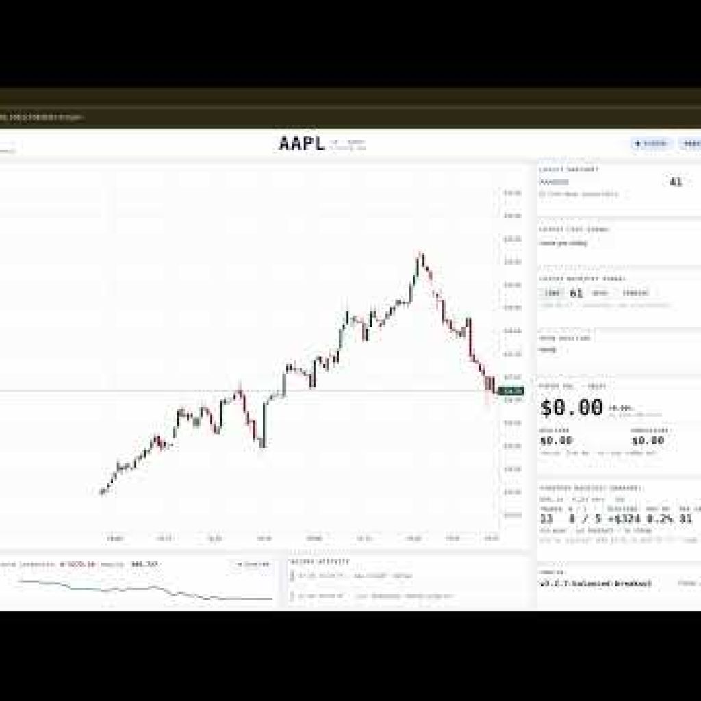 🤖 EcuaTrader — Live Algorithmic Trading Bot | Paper Trading (Simulated)
