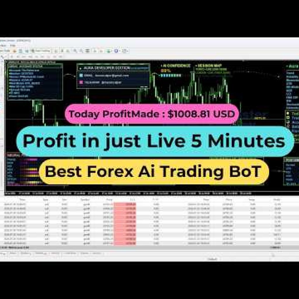🔴 LIVE NOW: AI Forex Trading Robot 2026 | Automated Trading Profit LIVE 🤖📈#forex #trading #success