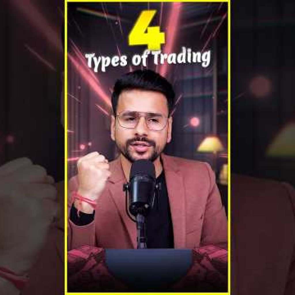 Types Of Trading | Swing Trading | Intraday Trading | Equity Trading | Futures & Options