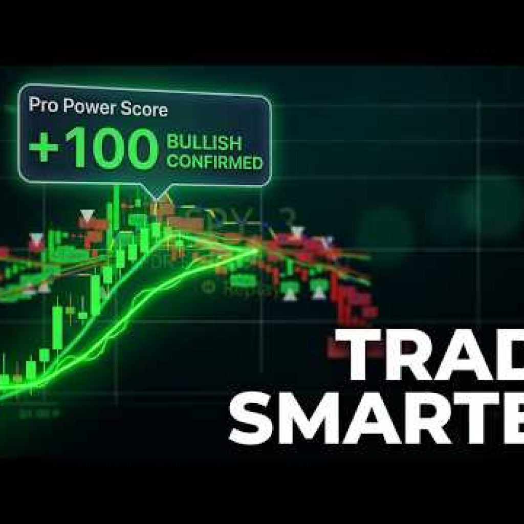 0dte Trading Strategy – TradingView Custom Indicator -Trend Pro Power Lines -Trend Momentum Analysis
