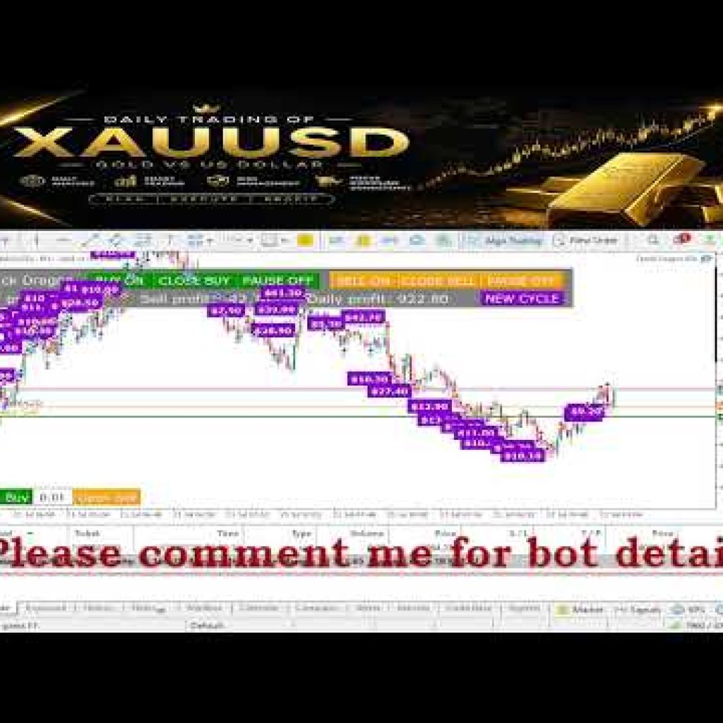 LIVE XAU/USD Scalping with EA Bot | Daily Gold Trading Session