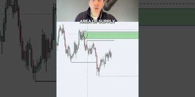 This is How You Can Easily Trade Supply and Demand