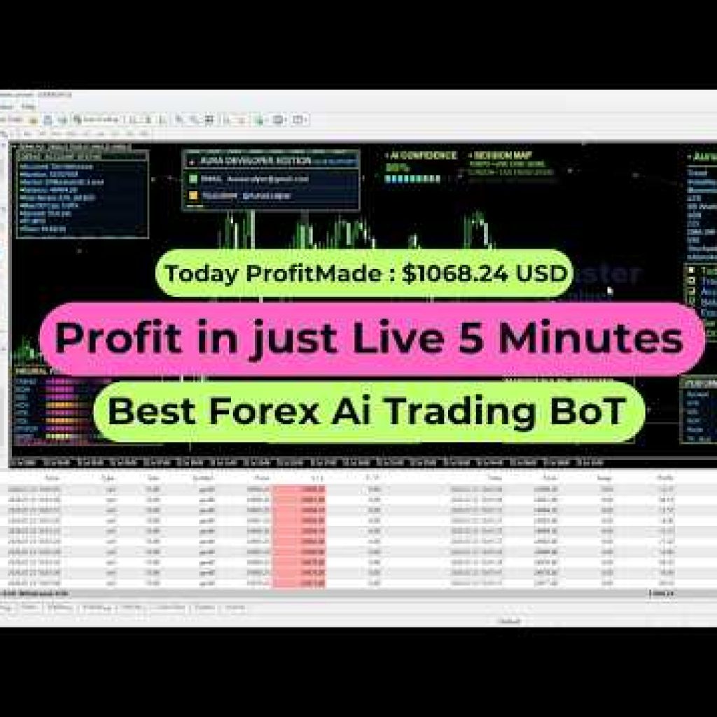 Best Forex EA & AI Trading Bot 2026 | Live Performance Review#forex #trading #success #forextrading