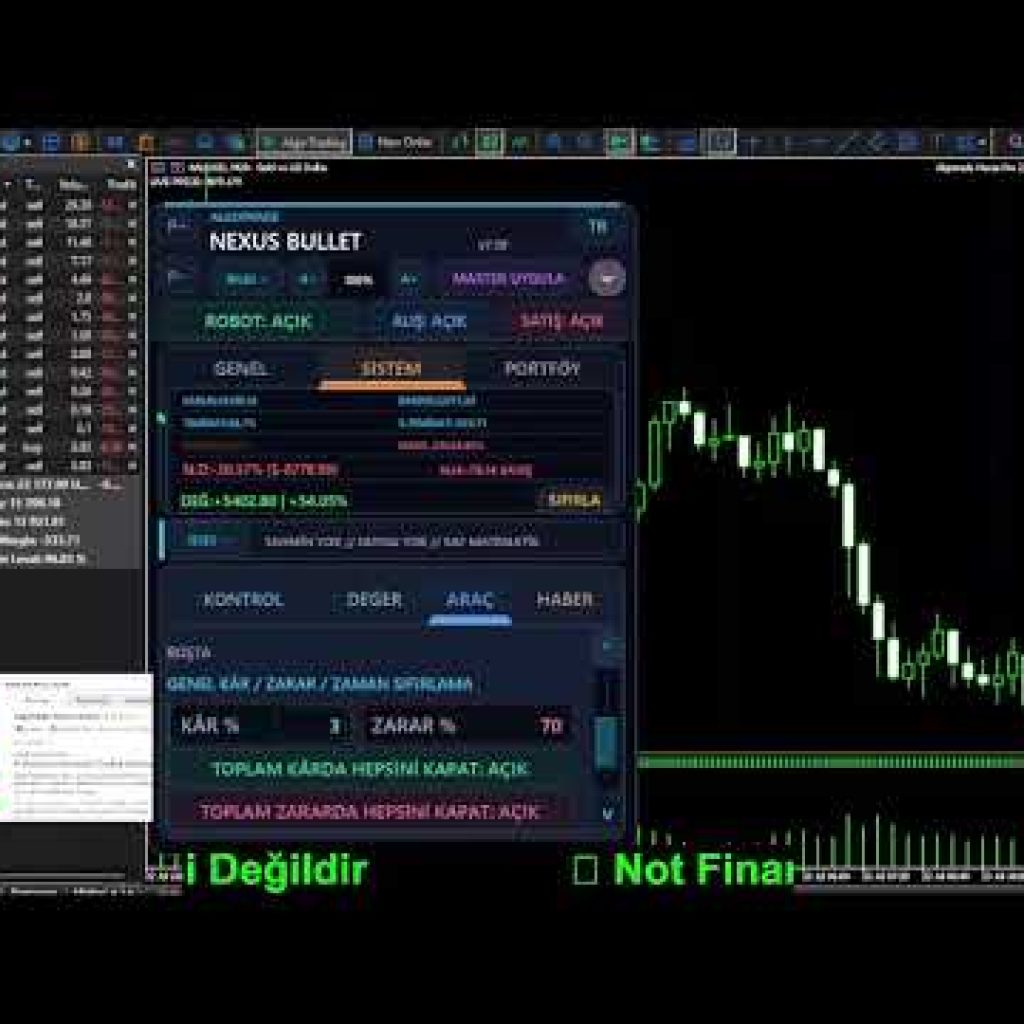 🚀 BITCOIN TRADING BOT LIVE: AlgoTrade Nexus Pro| BTCUSD Automated | No Emotions
