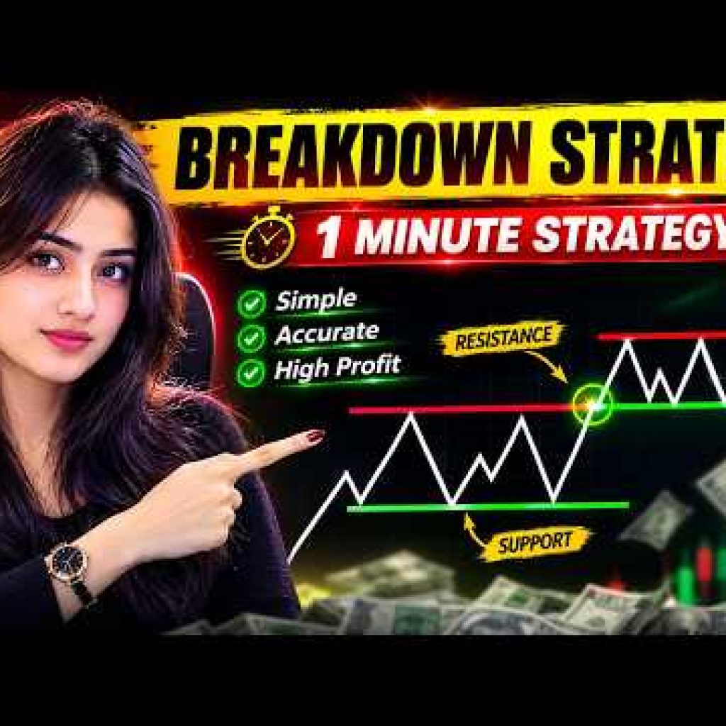 QUOTEX | QUOTEX  AI INDICATORS STRATEGY | BEST QUOTEX TRADING STRATEGY