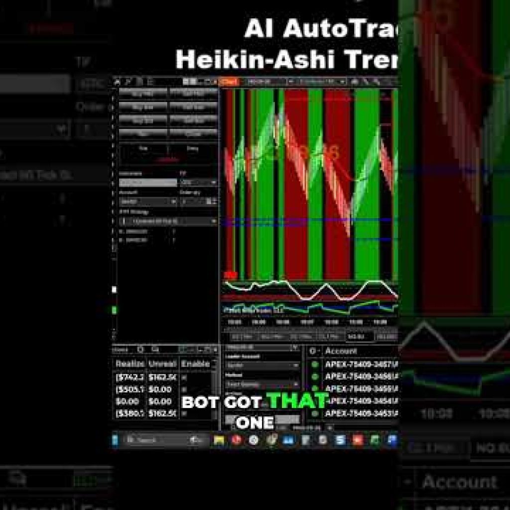 Running the Mack Truck Strategy on NQ & MNQ | Live Futures Trading Bots