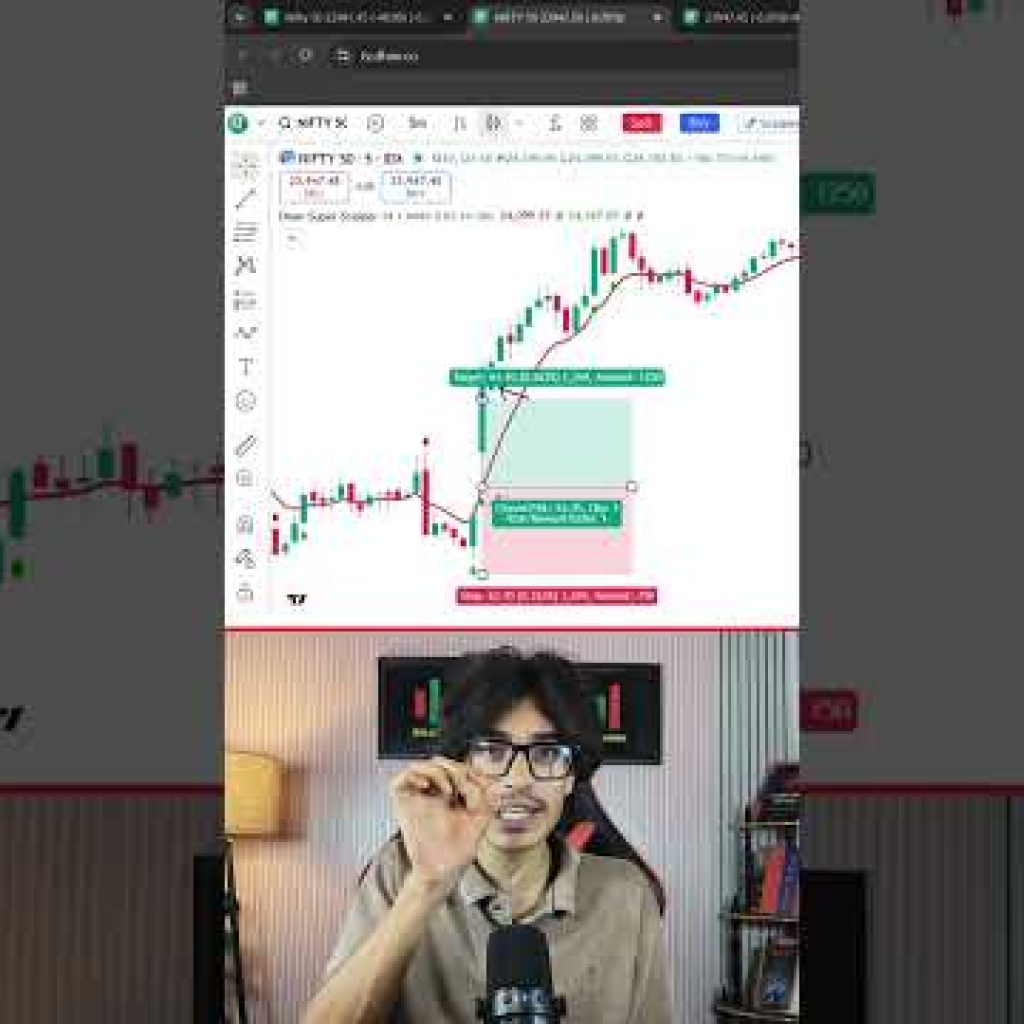 Try This Crazy Buy Sell Indicator #trading
