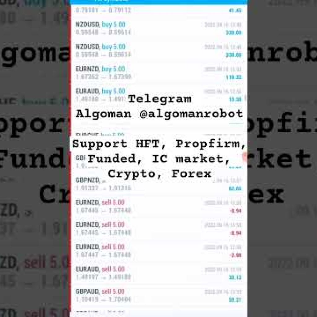 Best AI Algo Trading Bot for Forex & Crypto (MT4, MT5 & Mobile Setup)
